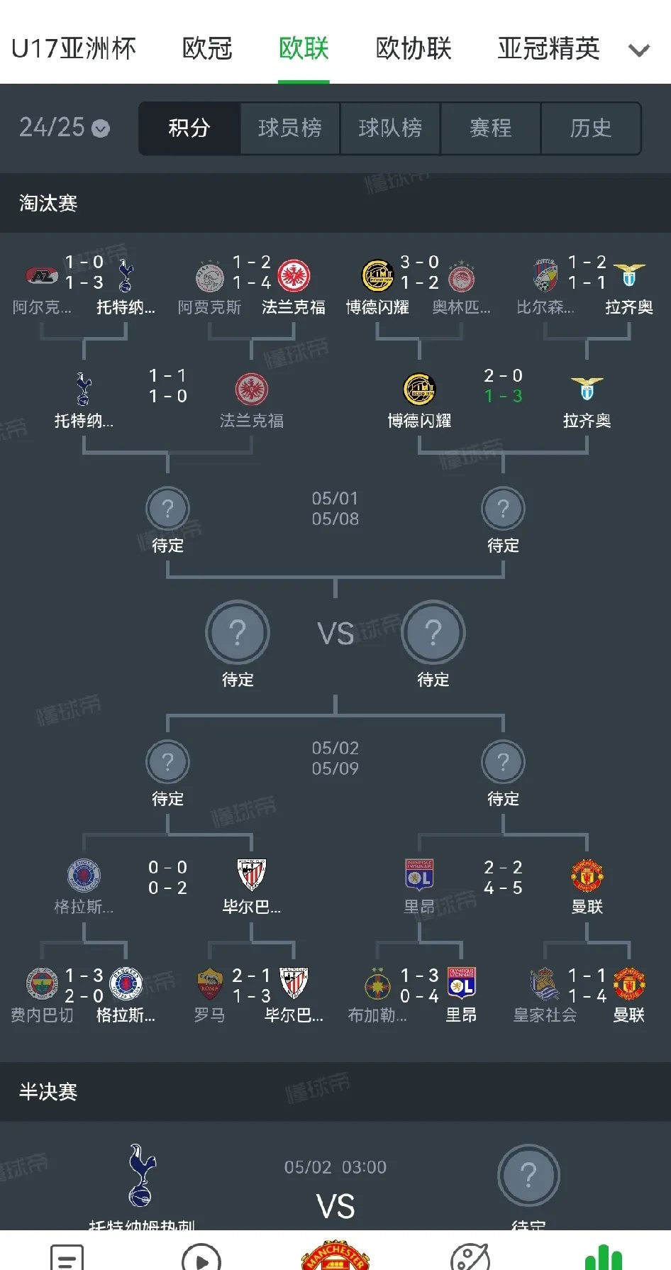 开云网页版登录入口-风云突变曼联国际比赛日远射贴柱；全明星赛版图或变；话题不断；控场能力受关注的简单介绍-开云网页版登录入口
